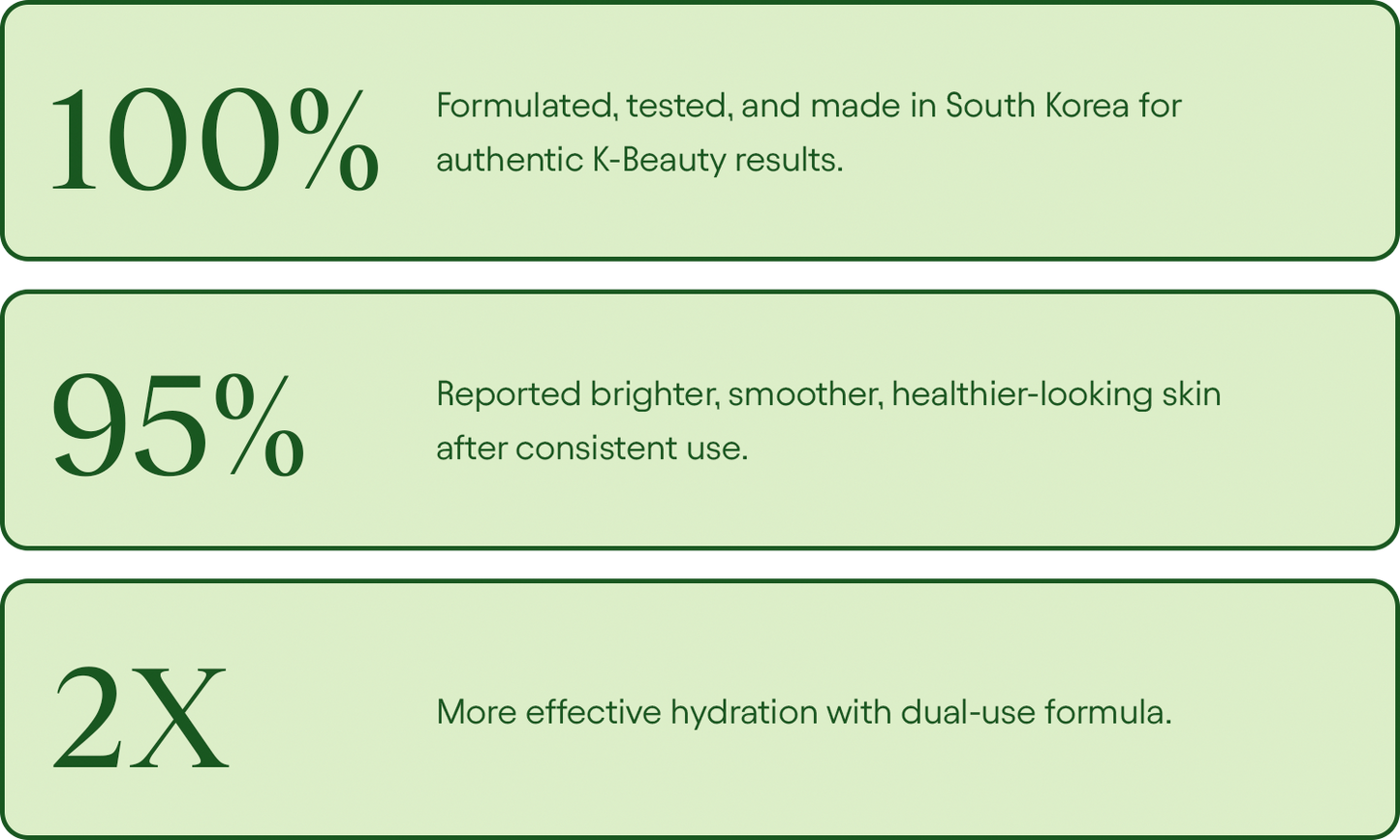 Renewal & Rejuvenation Toner Pads